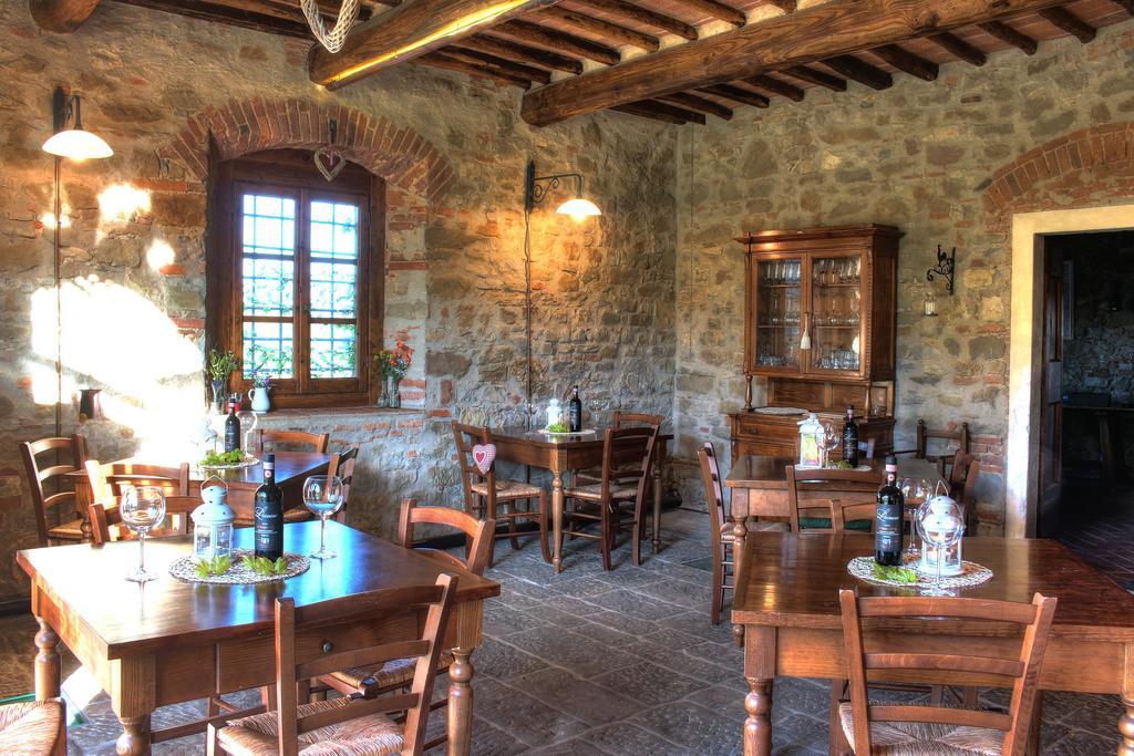 Agriturismo Casavecchia Figline Valdarno Exterior photo